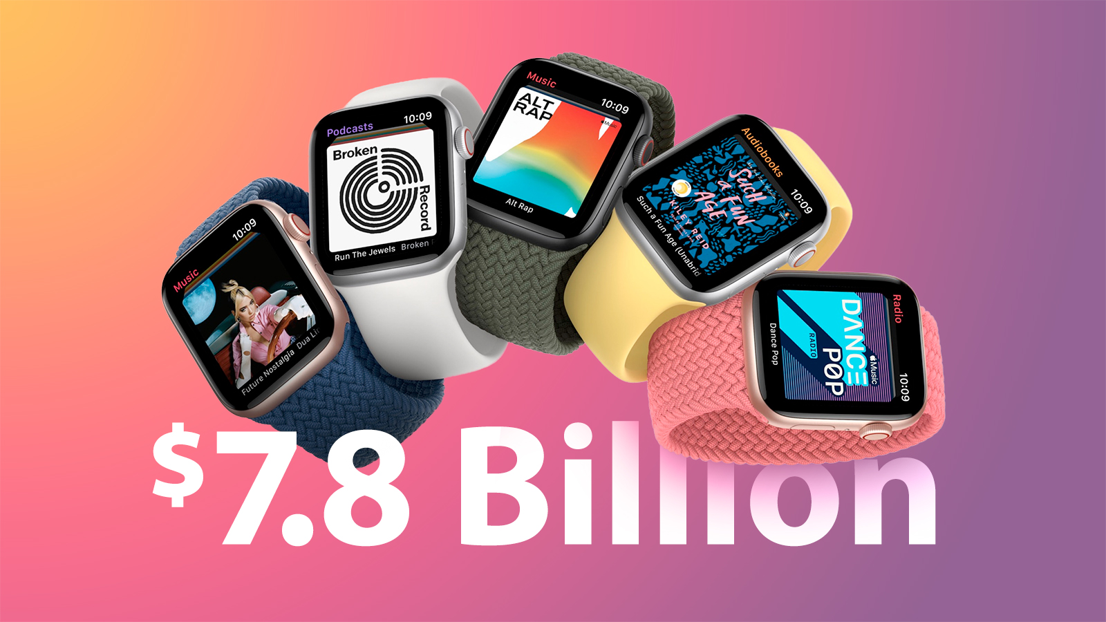 Apple-Watch-7.8-Billion-Feature.jpg