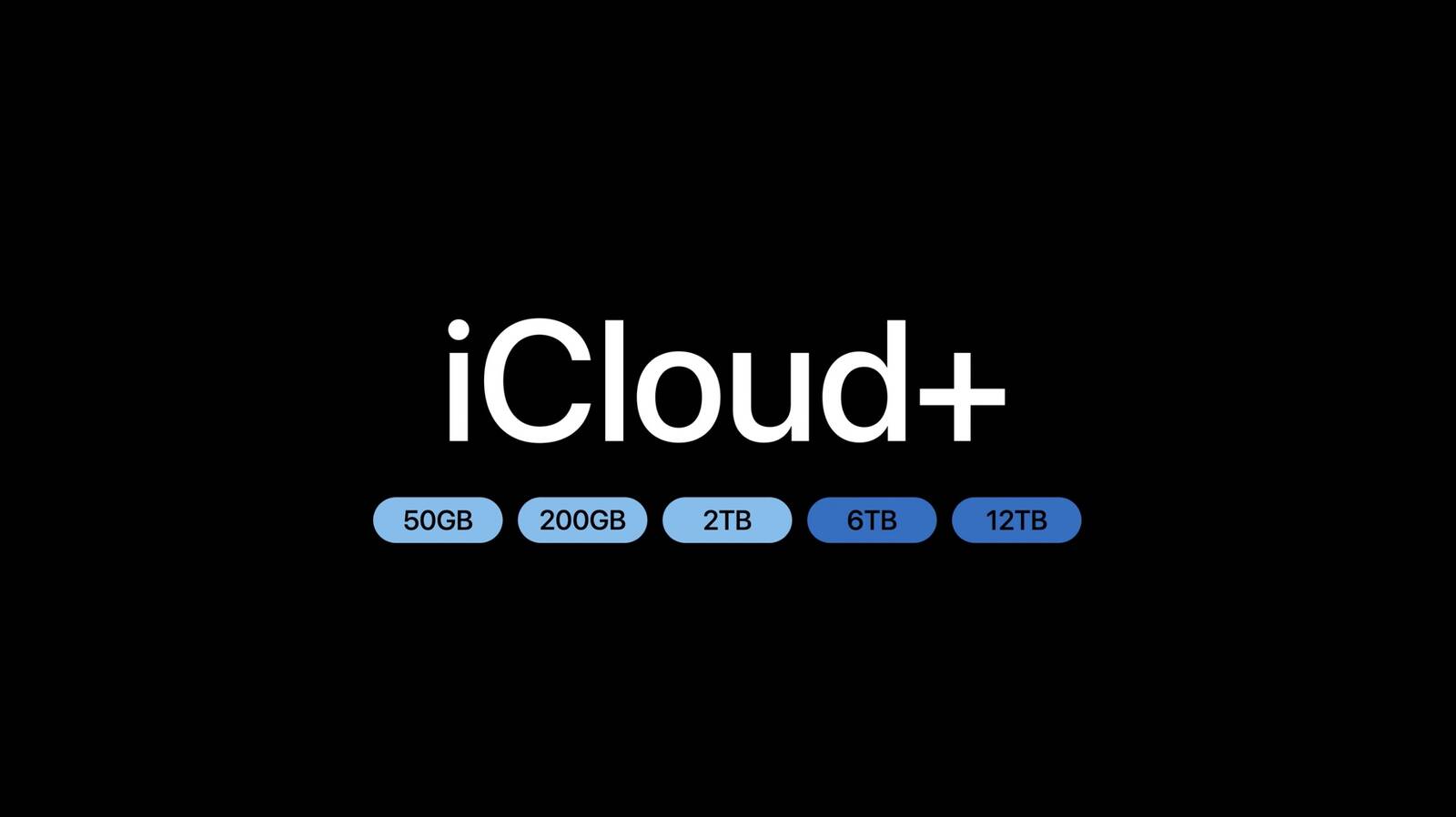 icloud-plus-storage-tiers.jpg
